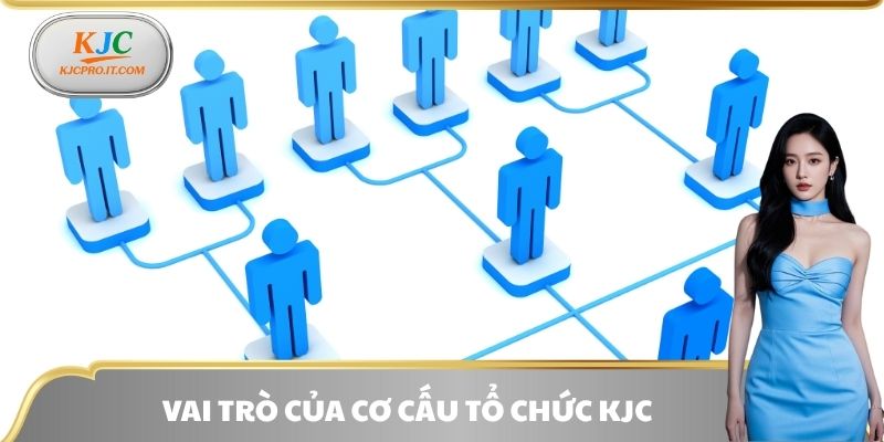 Vai trò của cơ cấu tổ chức KJC